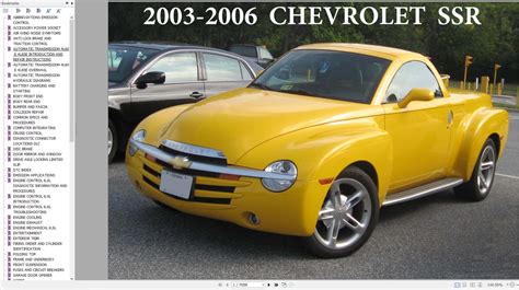 ChevySSR.club – Chevy SSR Repair and Maintenance help – 